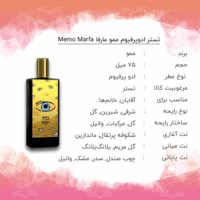 تستر ادوپرفیوم ممو مارفا Memo Marfa مردانه و زنانه حجم 75 میلی لیتر